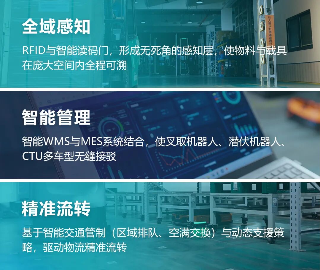 当创新遇见精准：海康机器人与三华科技的“空间革命”