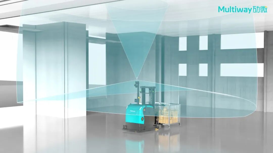 省出30%仓储空间！劢微高精度堆叠技术助力高效仓储