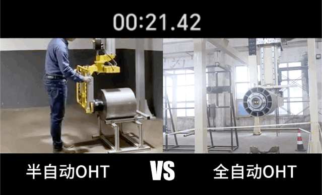年度“极卷王”来了！磅旗全自动OHT助力亿纬锂能，效率狂飙80%
