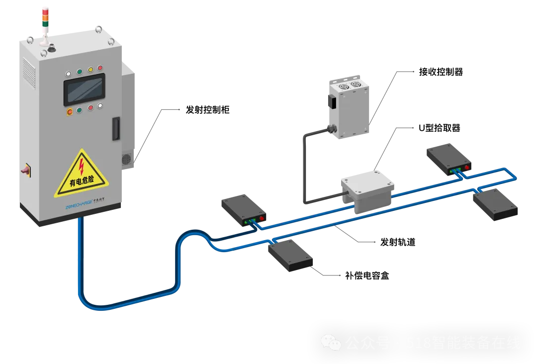 喜报 | 中惠创智荣膺阜阳市“科技创新引领新质生产力发展先进集体”称号，开年迎重磅殊荣！