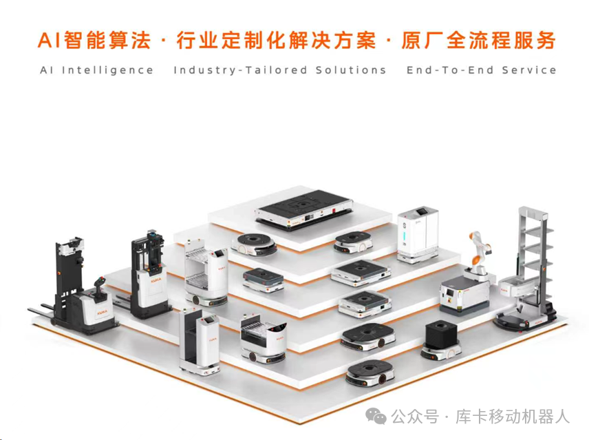 库卡|从“单体机”到“全生命周期”，谁将决定“智慧物流”最终价值？