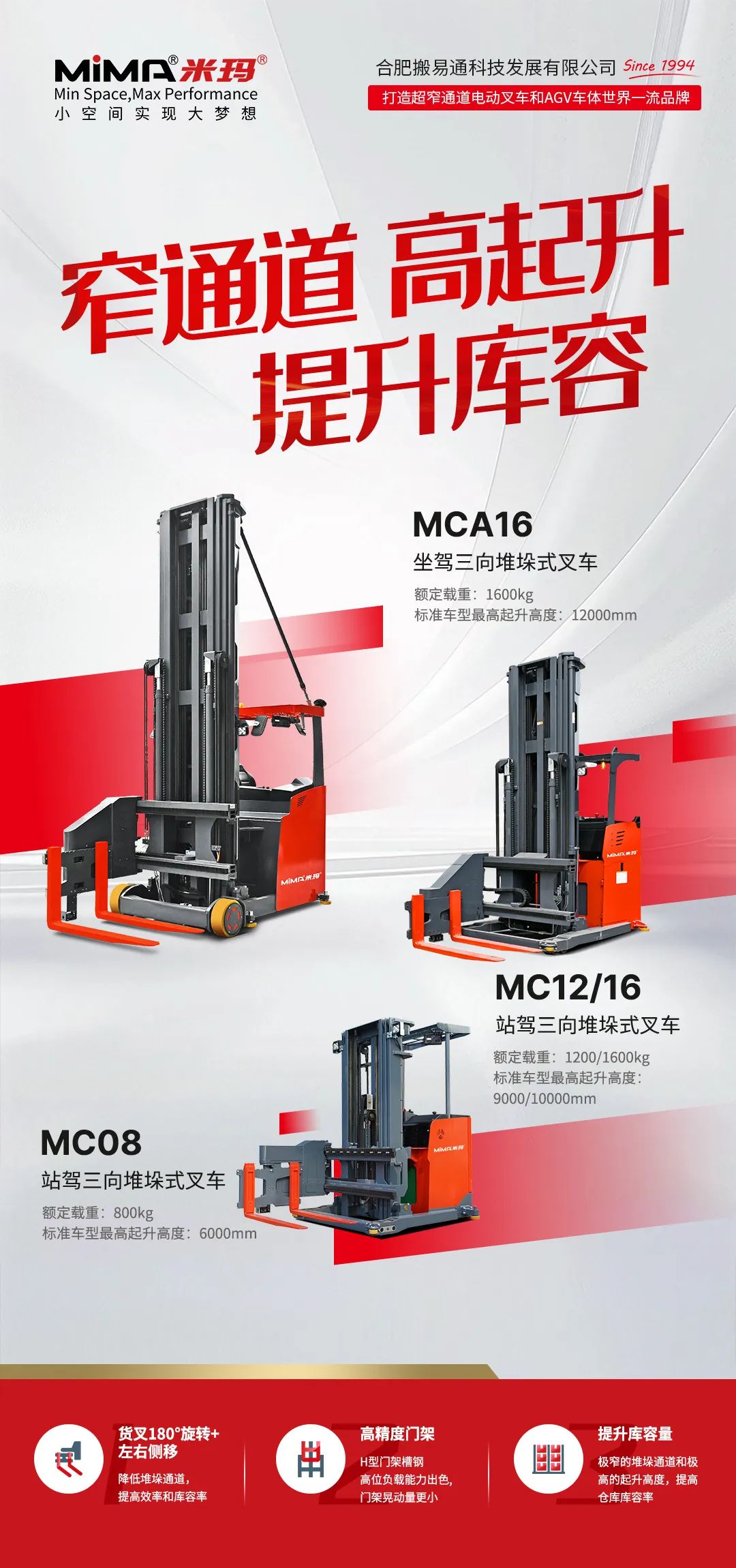 不止高效，更懂适配！合肥搬易通MiMA人下型三向堆垛式叉车案例合集