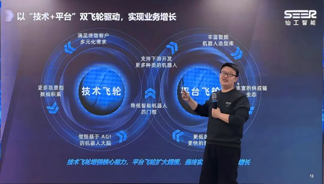 清华本硕博研学团两度到访仙工智能（SEER），共同点赞最强机器人大脑