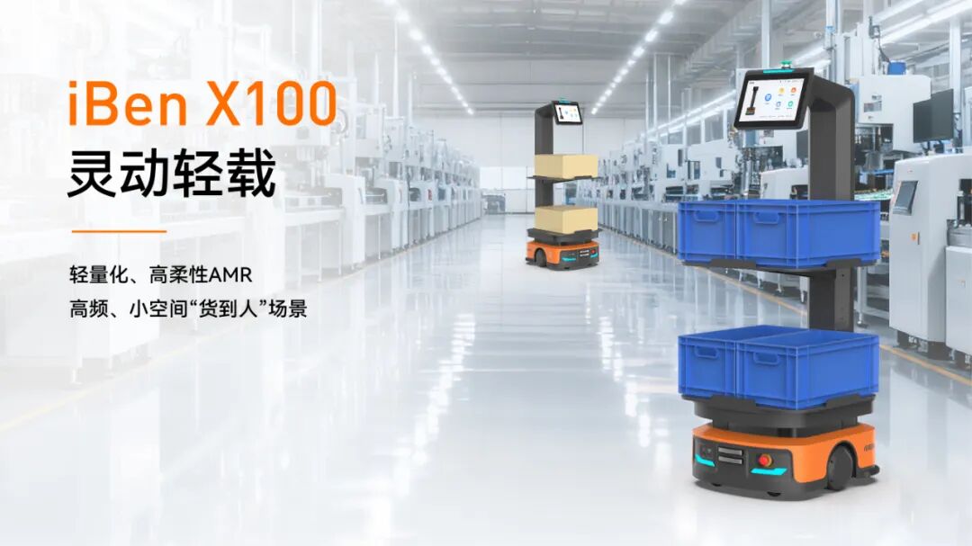 新品发布 | 慧闻CeMAT ASIA 2025重磅首发：iBen X100、X600全新上市，柔性搬运再升级！