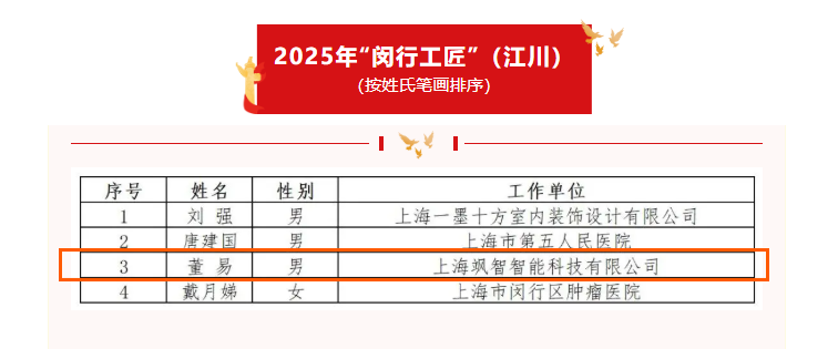 喜报｜飒智智能“双星”闪耀，同获2025年度工匠殊荣