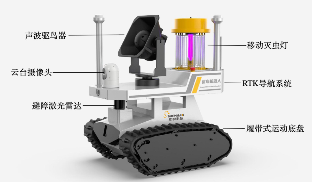 重磅上线！申昊智能驱鸟机器人落地杭州萧山国际机场，全天候守护飞行安全！