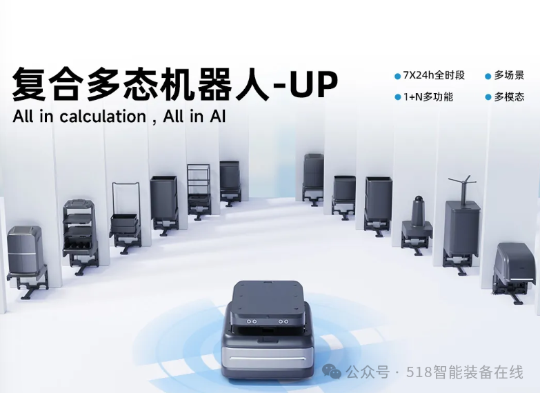 云迹科技叩响港交所大门：机器人服务智能体第一股即将诞生