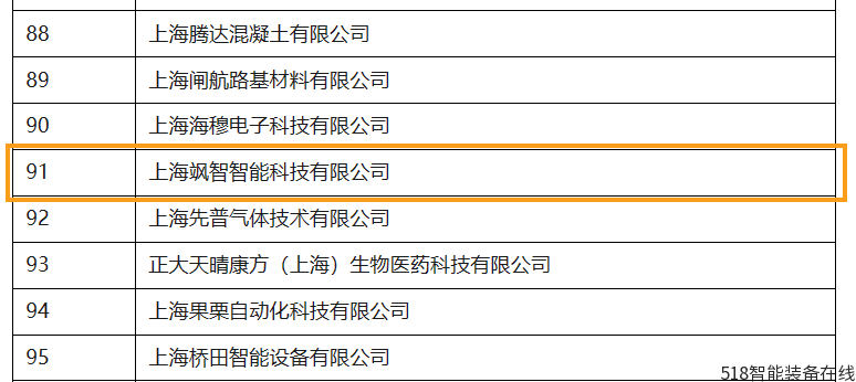 飒智智能荣获2023年度上海市升规提质专项支持