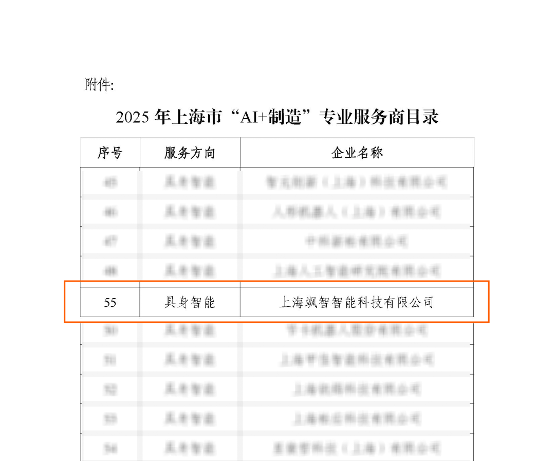 喜报丨飒智智能荣膺首批2025年上海市“AI+制造”（具身智能方向）专业服务商