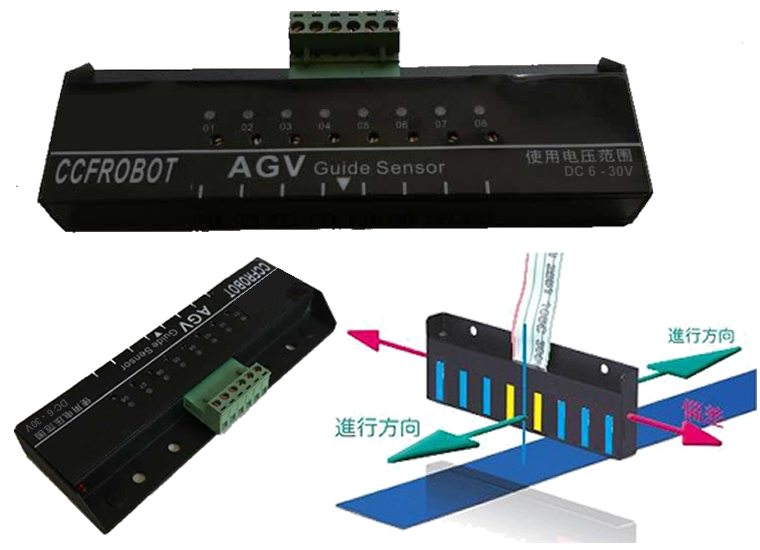 北京芯拓  AGV 8位串口输出光电导航传感器 RS232 RS485接口 68通信